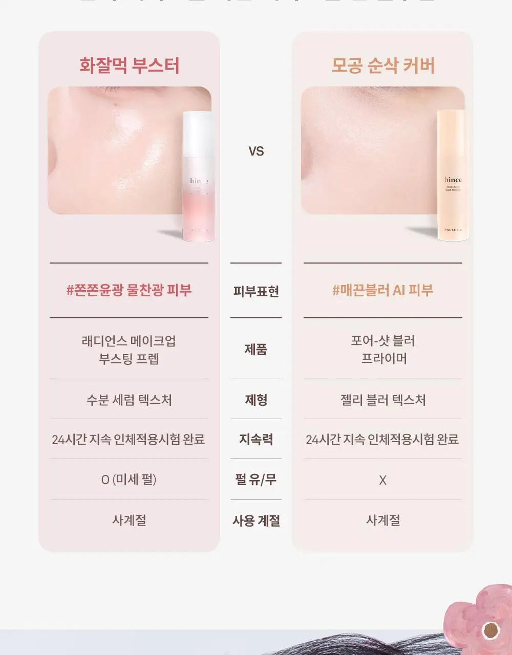[오드스프링 에디션] 힌스 커버 마스터 핑크 쿠션 한정 기획 (+리필+헤어핀+빗키링 증정) 상세페이지 42